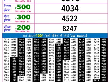 Rajshree 30 Ravi Weekly lottery 09.00PM 21.06.2026