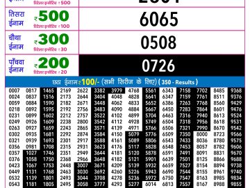 Rajshree 30 Shani Weekly lottery 09.00PM 06.06.2026