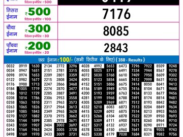 Rajshree 30 Shukra Weekly lottery 09.00PM 12.06.2026