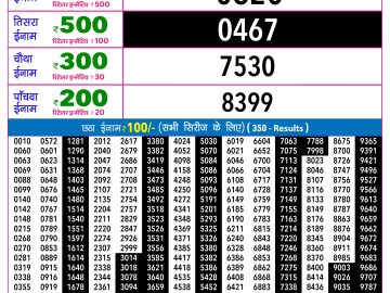 Rajshree 30 Shukra Weekly lottery 09.00PM 19.06.2026