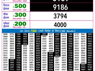 Rajshree 30 Som Weekly lottery 09.00PM 08.06.2026