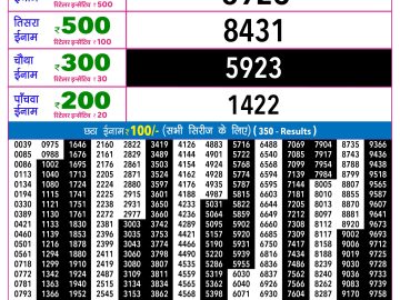 Rajshree 30 Som Weekly lottery 09.00PM 15.06.2026