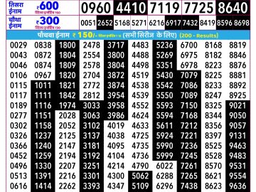Rajshree Som lottery 02:25 PM 01.06.2026