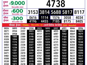 Rajshree Sunday Weekly lottery 08.00PM 21.06.2026