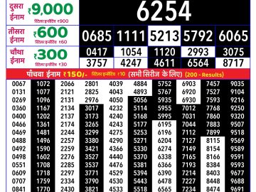 Rajshree Tuesday Weekly lottery 08.00PM 02.06.2026