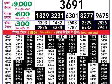 Rajshree Tuesday Weekly lottery 08.00PM 09.06.2026