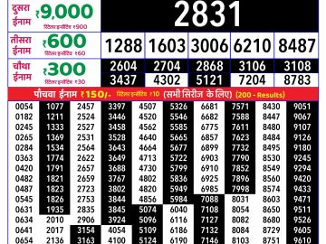 Rajshree Wednesday Weekly lottery 08.00PM 17.06.2026