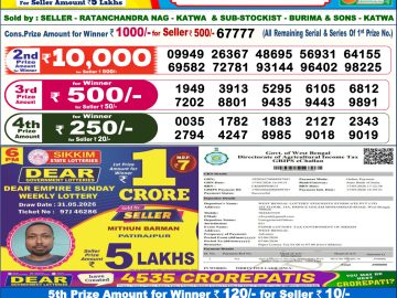 Dear lottery 6 PM Results 01.06.2026
