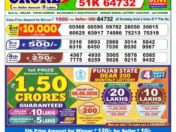 Dear lottery 1 PM Results 02.06.2026