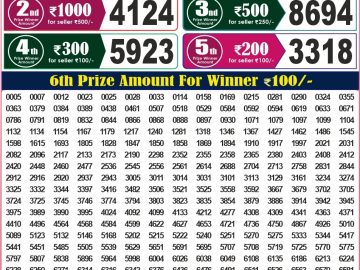Labh laxmi Lottery Result 4PM 02.06.2026