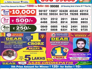 Dear lottery 6 PM Results 02.06.2026
