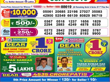 Dear lottery 8 PM Results 02.06.2026