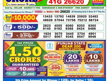 Dear lottery 1 PM Results 06.06.2026