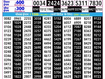 Rajshree Shani lottery 02:25 PM 06.06.2026