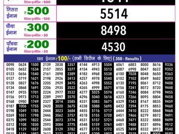 Rajshree 10 Evening lottery 05.40 PM 06.06.2026