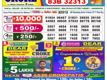 Dear lottery 6 PM Results 06.06.2026