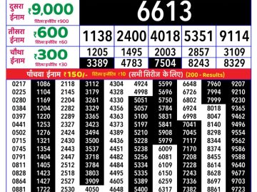 Rajshree Saturday Weekly lottery 08.00PM 06.06.2026