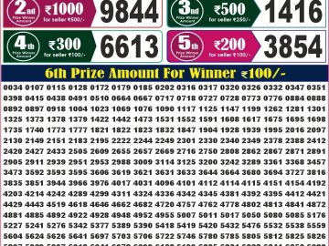 Labh laxmi Lottery Result 4PM 07.06.2026