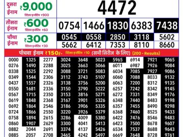 Rajshree Sunday Weekly lottery 08.00PM 07.06.2026