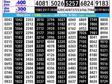 Rajshree Som lottery 02:25 PM 08.06.2026