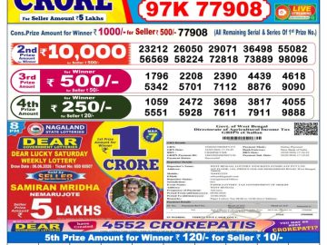 Dear lottery 6 PM Results 08.06.2026