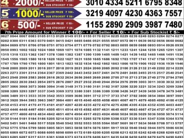 Dear 50 lottery Result 08.06.2026 6:30PM