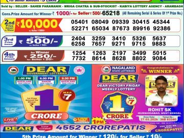 Dear lottery 1 PM Results 09.06.2026