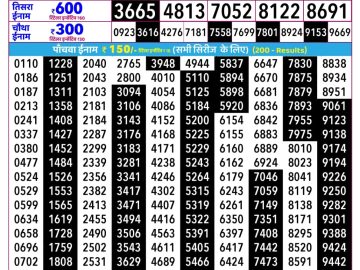 Rajshree Mangal lottery 02:25 PM 09.06.2026