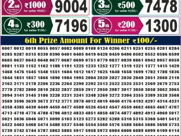 Labh laxmi Lottery Result 4PM 09.06.2026