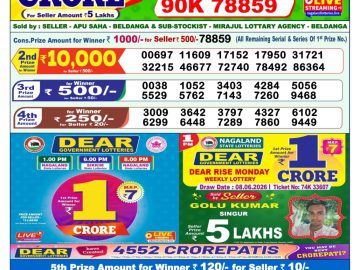 Dear lottery 1 PM Results 10.06.2026