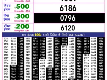 Rajshree 10 Evening lottery 05.40 PM 10.06.2026