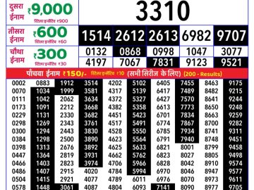 Rajshree Wednesday Weekly lottery 08.00PM 10.06.2026