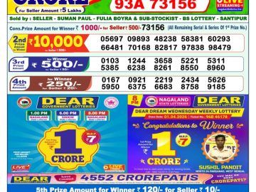 Dear lottery 1 PM Results 12.06.2026