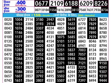 Rajshree Shukra lottery 02:25 PM 12.06.2026