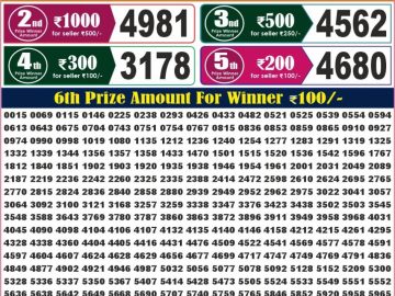 Labh laxmi Lottery Result 4PM 12.06.2026