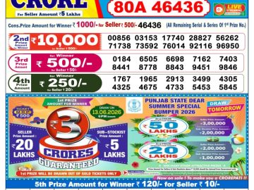 Dear lottery 6 PM Results 12.06.2026