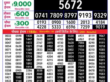 Rajshree Friday Weekly lottery 08.00PM 12.06.2026