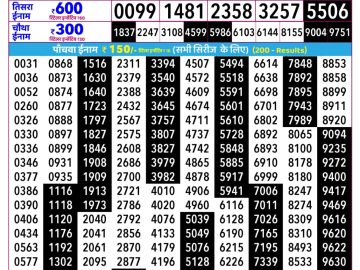 Rajshree Shani lottery 02:25 PM 13.06.2026