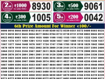 Labh laxmi Lottery Result 4PM 13.06.2026