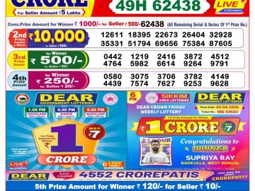 Dear lottery 8 PM Results 13.06.2026