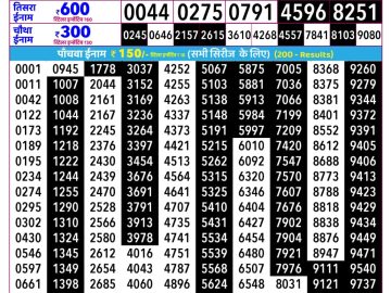 Rajshree Ravi lottery 02:25 PM 14.06.2026