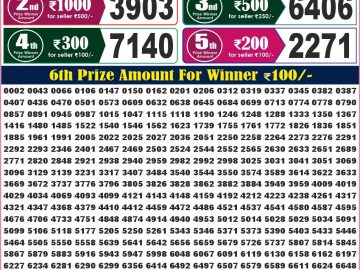 Labh laxmi Lottery Result 4PM 14.06.2026