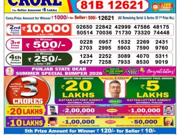 Dear lottery 6 PM Results 14.06.2026