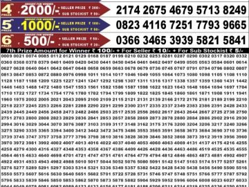 Dear 50 lottery Result 14.06.2026 6:30PM