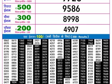 Rajshree 30 Ravi Weekly lottery 09.00PM 14.06.2026
