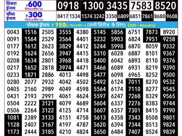 Rajshree Som lottery 02:25 PM 15.06.2026