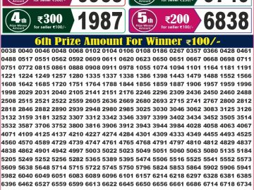 Labh laxmi Lottery Result 4PM 15.06.2026