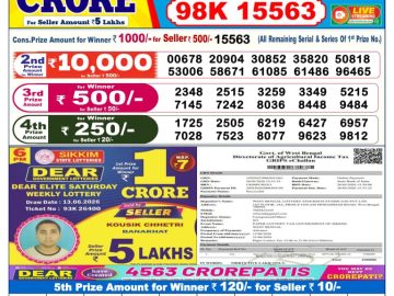 Dear lottery 6 PM Results 15.06.2026