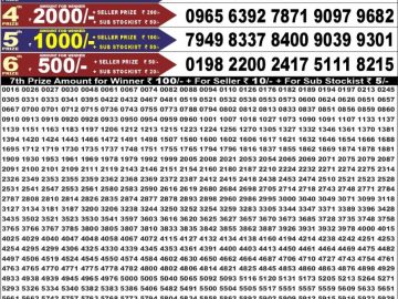 Dear 50 lottery Result 15.06.2026 6:30PM