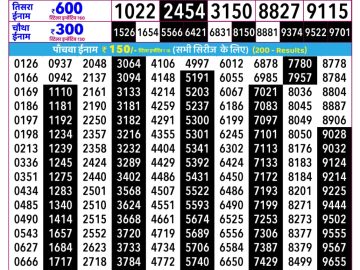Rajshree Mangal lottery 02:25 PM 16.06.2026